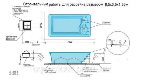 Учёт площади террасы и бассейна: секреты расчёта