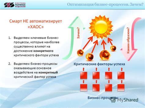 Факторы, которые существенно влияют на ограничение распространения огня