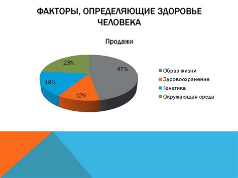 Факторы, определяющие цену б/у автомобиля зарубежного производства