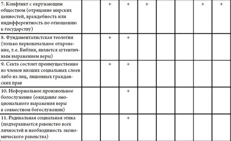 Факторы, способствующие образованию нейтрального жира в фекалиях у детей