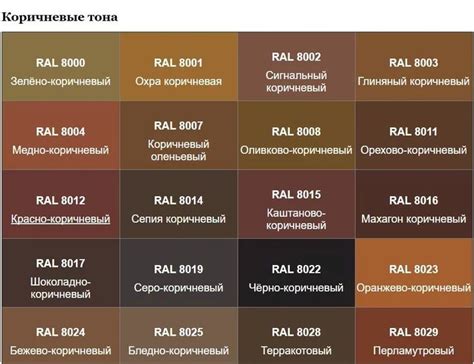 Физиологические причины возникновения отделяемого такого оттенка и консистенции