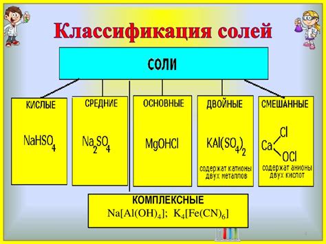 Физические и химические свойства биологической смолы