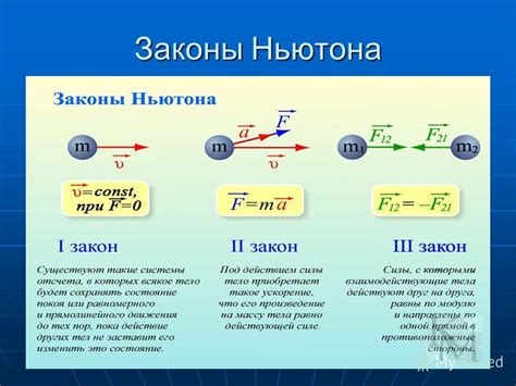 Физические причины разбивания посуды в руках: законы физики и степень воздействия