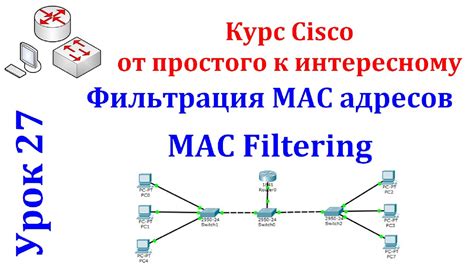 Фильтрация MAC-адресов для контроля доступа