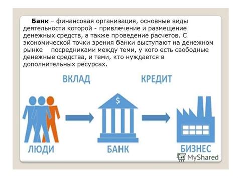 Финансовое посредничество и обеспечение экономического развития