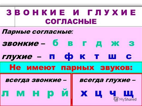 Фонетические характеристики и смысловое значение согласных парных звуков в родном языке