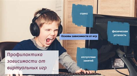 Формирование зависимости от виртуальных сообществ и его воздействие на психическое благополучие