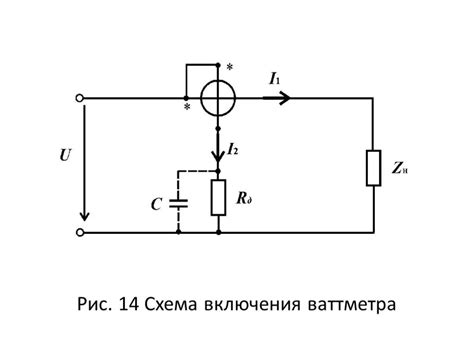 Функциональный принцип мощности велосипедного измерителя