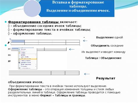 Характерные ошибки при форматировании текста в Excel и способы их устранения