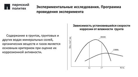 Химические свойства чистых составов: исследование и особенности