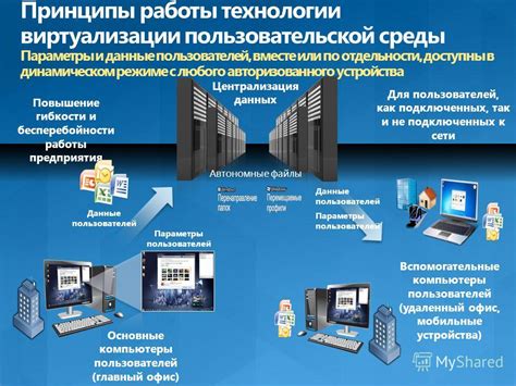 Централизация данных как основа