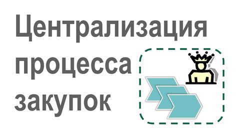 Централизация процесса управления обработкой входящих обращений