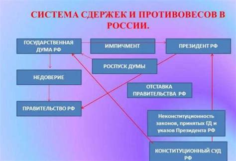 Циклоид: основные принципы и применение