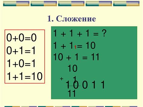 Цифра 1 и его роль в двоичной системе счисления