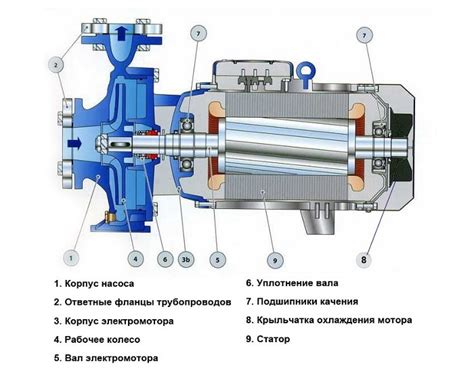 Что представляет собой устройство BBK SMP136HDT2 и принцип его работы