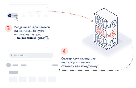 Что такое стили и как они помогают в обработке фотографий на iPhone