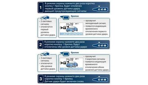 Чувствительность датчика ударов Starline к разным видам воздействий