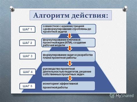 Шаги и действия для формирования прогрессии