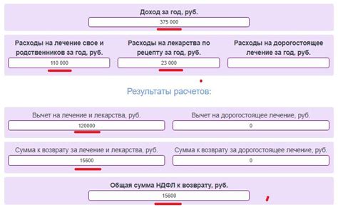 Шаги и примеры расчета налогового вычета: как определить сумму уменьшения облагаемой налогом дохода