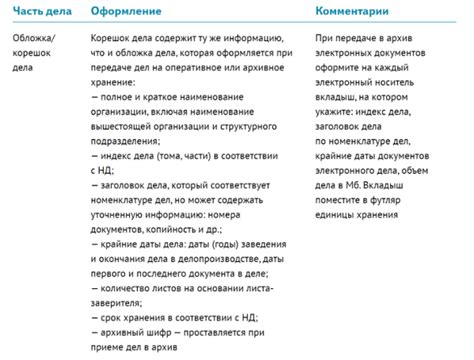 Шаги по подготовке и применению раствора: простые инструкции для удобного использования