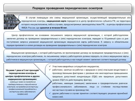 Шаг 1: Организация предварительных мероприятий перед установкой системы СБА