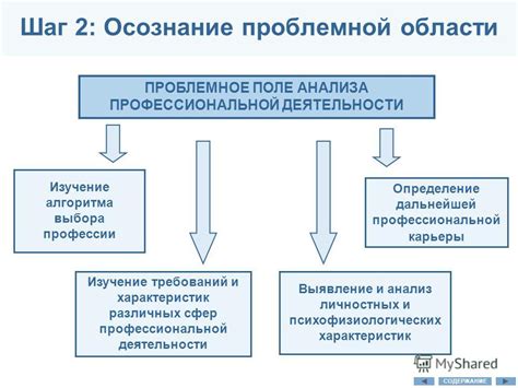 Шаг 1: Осознание значения IMEI и содержание информации