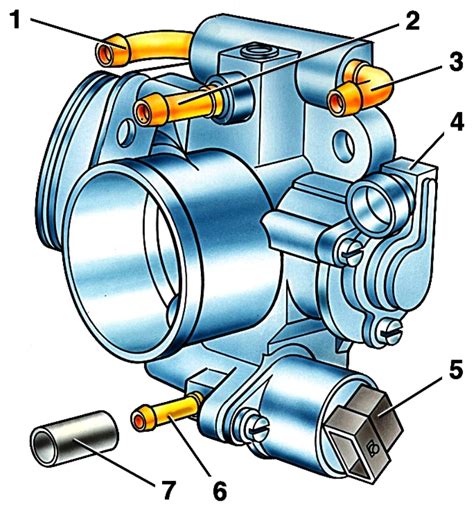 Шаг 1: Поиск дроссельной заслонки - первый шаг на пути к настройке вашего автомобиля