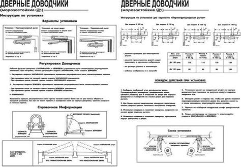 Шаг 1: Представление необходимости настройки механизма вытягивания