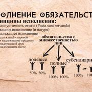 Шаг 1: Прекращение действия всех активных процессов, связанных с расширением Сбис