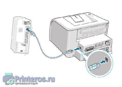 Шаг 1: Распаковка и подключение пульта Wifire