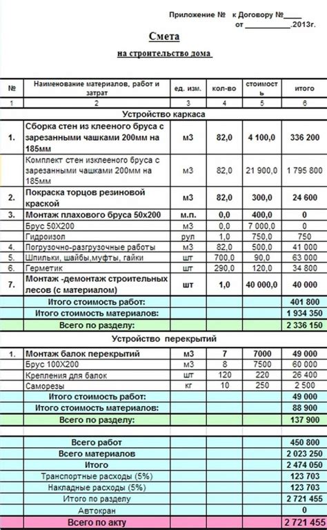 Шаг 1. Подготовка необходимых материалов и программных средств