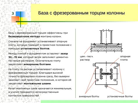 Шаг 2: Конструирование базы топора