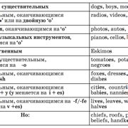 Шаг 2: Процедура отключения исключения питания