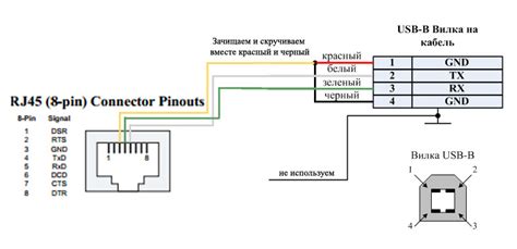 Шаг 2: Сопряжение между устройствами