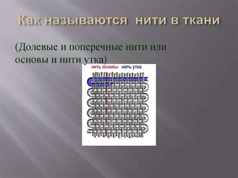 Шаг 2. Разнообразие методов связывания головного платка