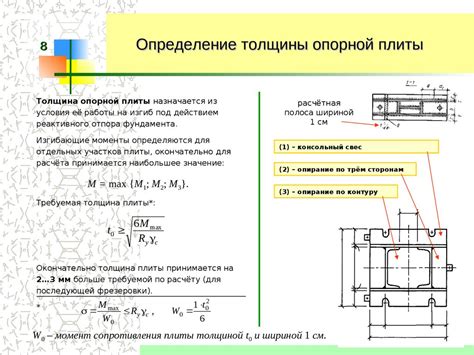 Шаг 3: Подготовка поверхности и определение мест размещения опорной конструкции