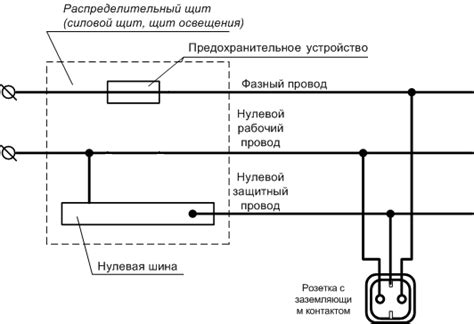 Шаг 3: Подключение Цезарь Смарт к электрической сети