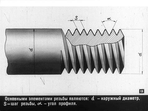 Шаг 3: Разболтывание крепления бриштуков