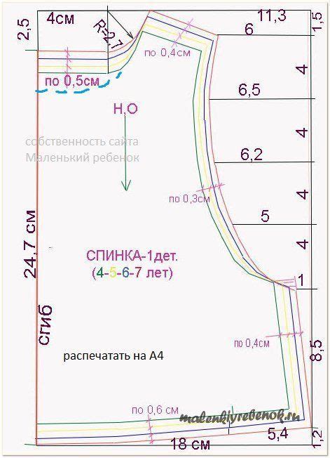 Шаг 3: Создание базы выкройки платья