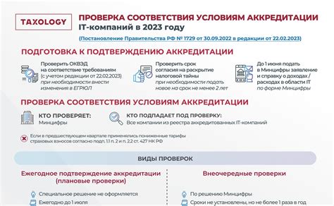 Шаг 3. Проверка соответствия условиям и подача заявления