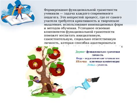 Шаг 3. Творческое формирование главных компонентов для уникального выразительного создания