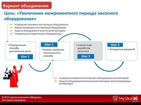 Шаг 4: Определение способа соединения