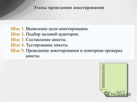 Шаг 4: Проверка и улучшение анкеты перед запуском проекта