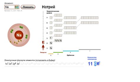 Шаг 4: Проверка целостности электронного элемента и магнетической полосы