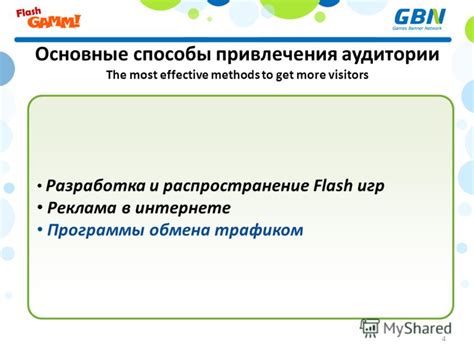 Шаг 4: Распространение и продвижение программы привлечения пользователей