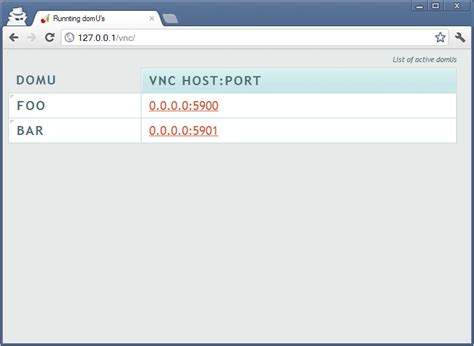 Шаг 4: Расширенные настройки VNC клиента для оптимизации работы