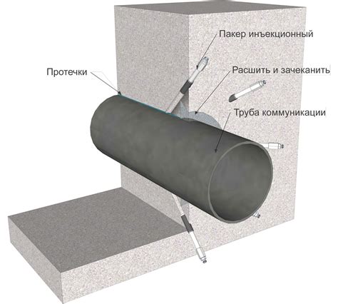 Шаг 4: Формирование канала для боеприпаса в гильзе