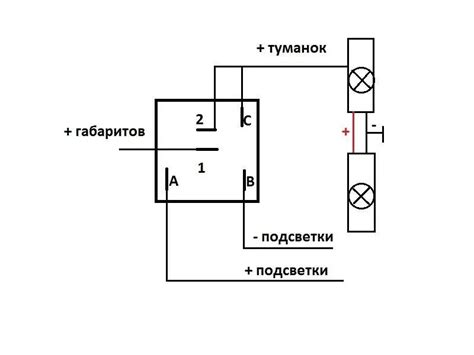 Шаг 5: Применение кнопки для активации противотуманных фар