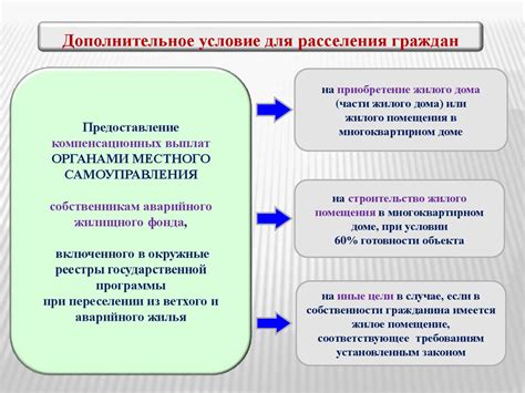 Шаг 5: Применение формул для учета дополнительных условий