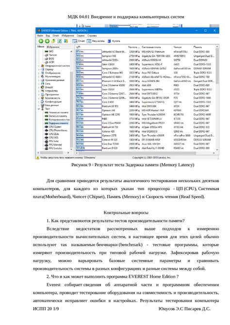 Шаг 6: Разрешение возможных проблем при дублировании программного обеспечения